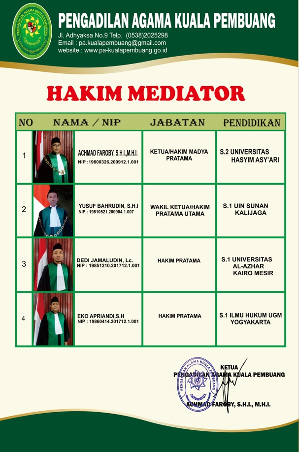 Hakim Mediator mARET 2022 COMPRES