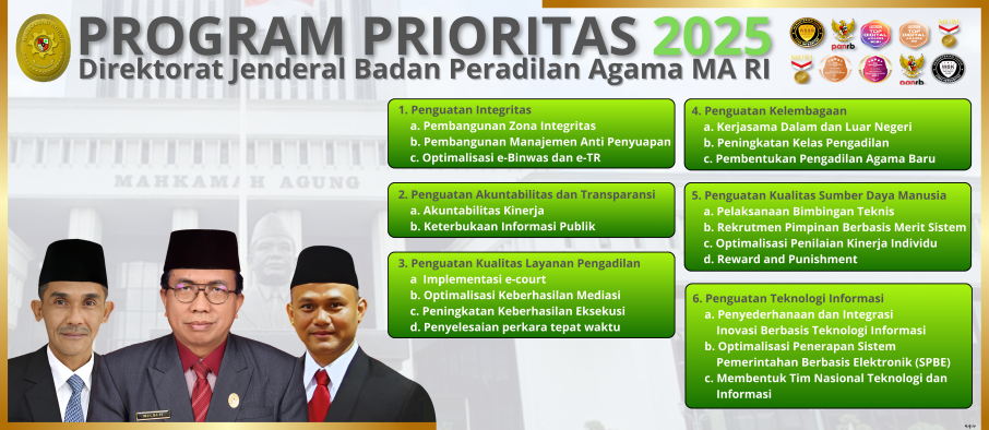 Program Prioritas Ditjen Badilag 2025 new